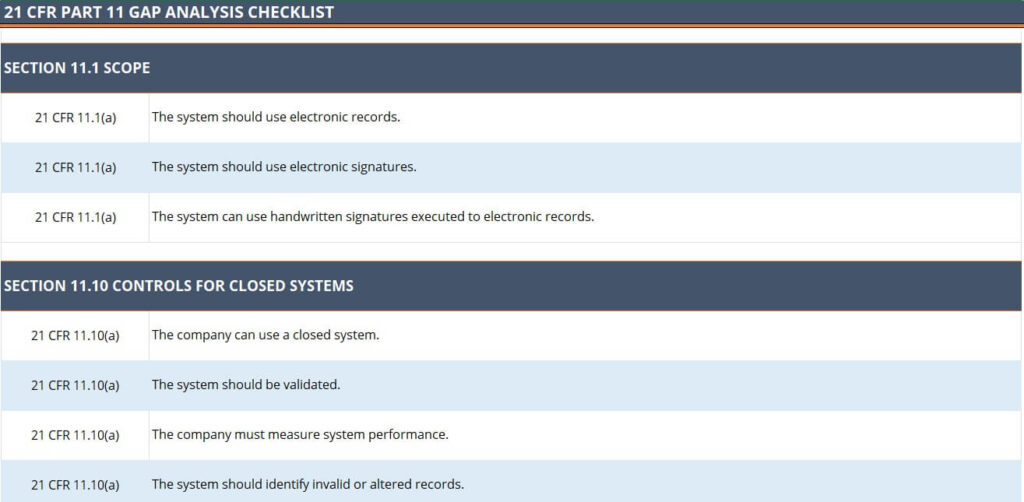 Preview of 21 CFR Part 11 Gap Analysis Checklist in Excel Format