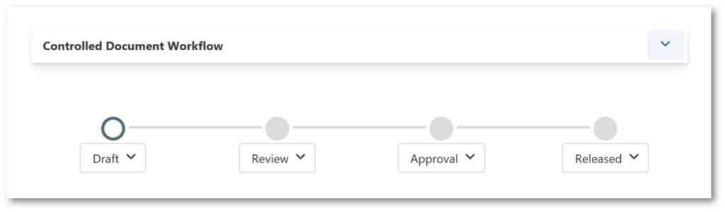 Controlled Document Visual Workflow