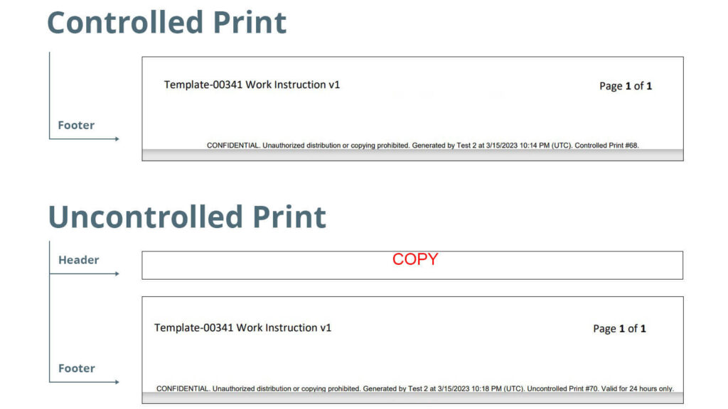 Controlled and uncontrolled print item example comparison