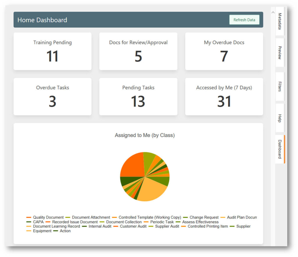 SimplerQMS Home Dashboard