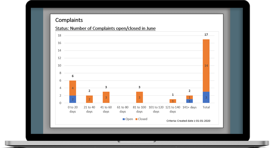 Complaints Report - SimplerQMS