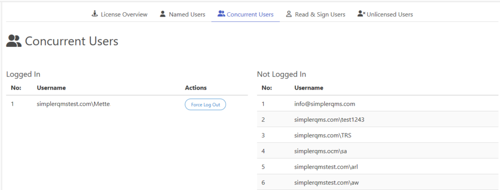 SimplerQMS License Dashboard Overview